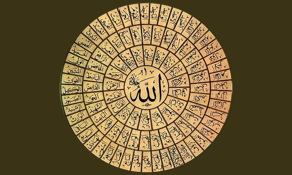 Asma'ul Husna, Nama-nama Allah yang Indah. Mereka Meyakini Dewa Tertinggi itu Bernama Allah